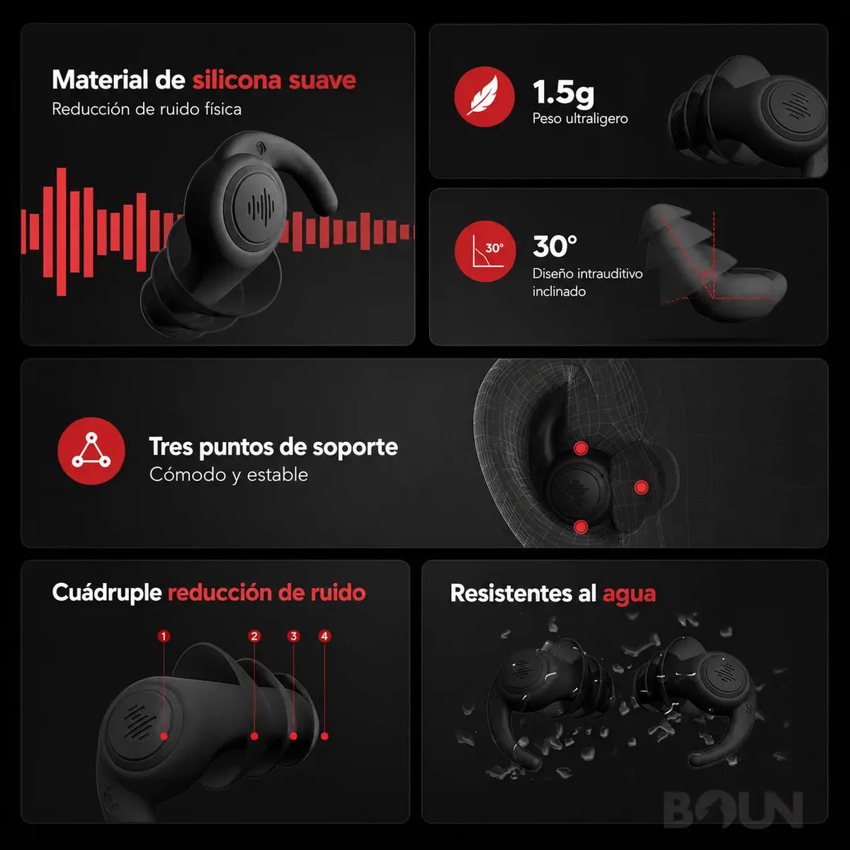 BOUN Industrial — vista 2